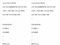 iPad mini 7 没有 120Hz 屏幕? 还值不值得入手? 分析给你听