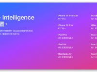 Apple Intelligence Beta 如何启用?教你 3 步骤设定,抢先体验苹果专属 AI 功能
