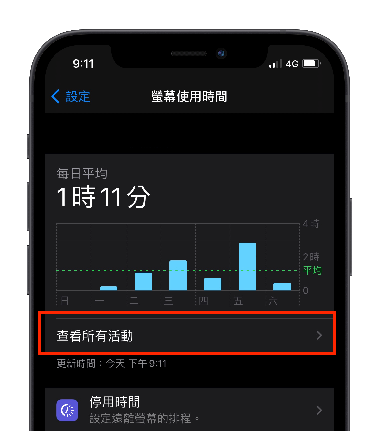 「捷径」通知怎么关闭? 自定义icon后也关得掉吗? 这里告诉你