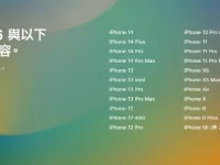 苹果ios16支援照片去背了? 一鍵去背换背景操作方法