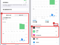 如何查出iPhone 耗电 App? 教你4招解决办法!
