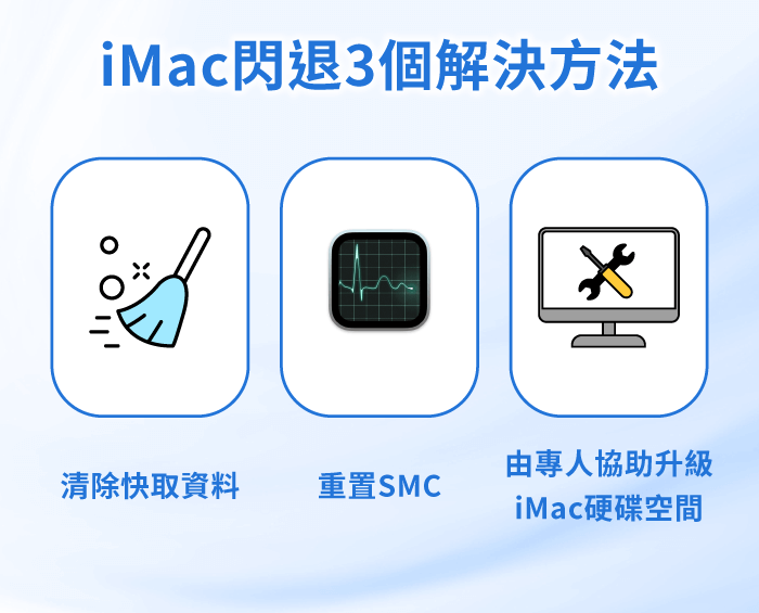iMac闪退频繁有解吗? 3个方法轻松解决