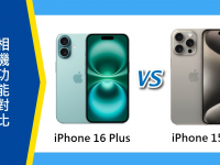 iPhone 16 Plus/15 Pro：效能/设计与相机功能详细对比