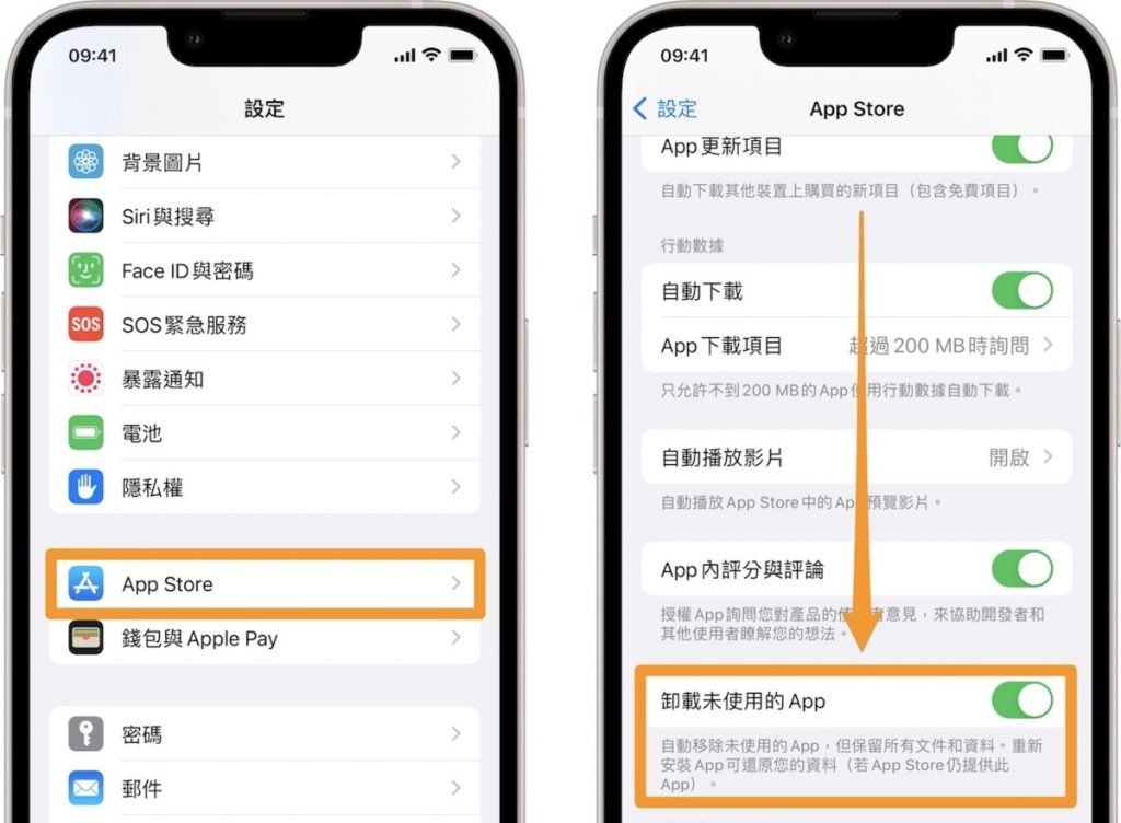 常常觉得 iPhone 空间不足? 内建 卸载 未使用的 App 功能,让你的 iPhone 储存空间自动释出!