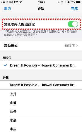 iPhone 请勿打扰模式中,该如何让手机提醒「紧急来电联络人」的电话通知?