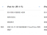 iOS 14.2可让iPhone 8后的旧机型支持1080p FaceTime视频通话