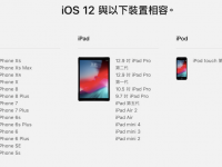 更新 iOS 12 后有哪些新功能？ 重点功能介绍给你看