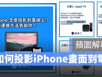 苹图解/iPhone画面投影、镜像到电视上的三种方法
