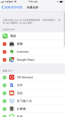 如何利用 iOS 12「屏幕保护时间」改变生活习惯? 四步骤建议