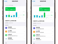 用 iPhone 内建 App 判断你是不是重度手机成瘾者
