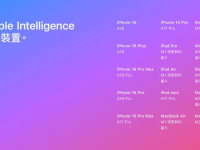 Apple Intelligence 使用全攻略:功能有哪些? 一次告诉你