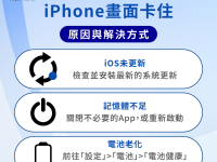 iPhone画面卡住原因有哪些? 必看3个原因与处理方式