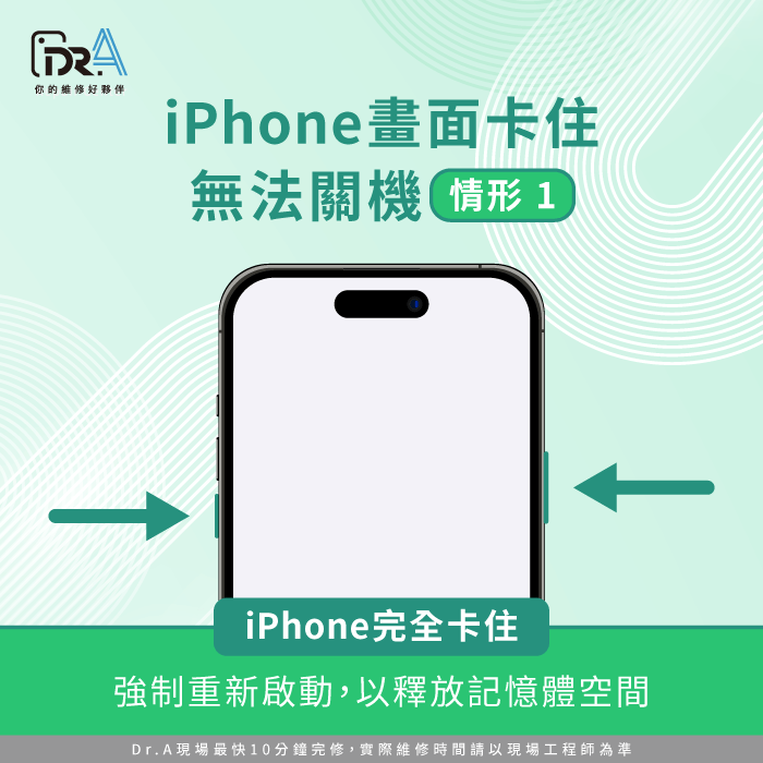 當iPhone完全卡住時,可以透過強制重新啟動來釋放記憶體,恢復正常操作。 iPhone完全卡住-iPhone画面卡住无法关机