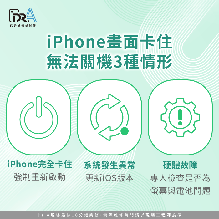 iPhone畫面卡住無法關機3種情形包含完全卡住、系統發生異常以及硬體故障 iPhone画面卡住的3种情形-iPhone画面卡住