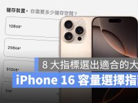 iPhone 16 容量选择攻略:购买前用 8 大指标帮你做决定