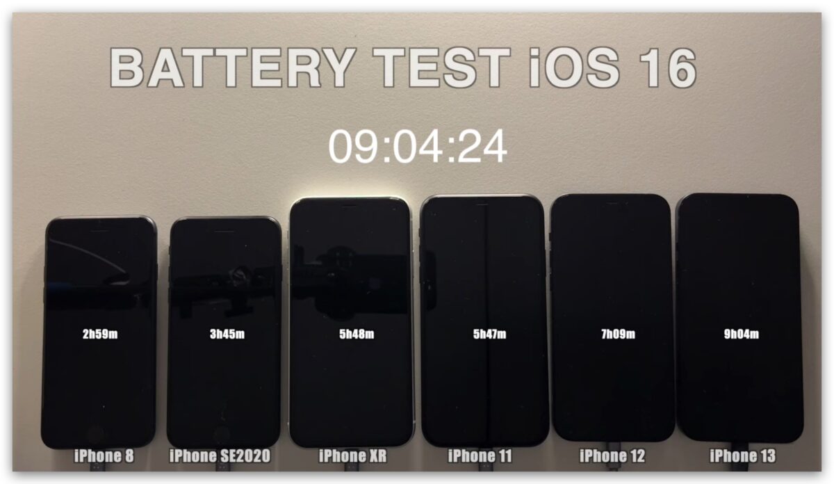 iOS 16 电池续航力测试结果出炉!iPhone 13 续航力大增 第6张 iOS 16 电池续航力测试结果出炉!iPhone 13 续航力大增 第6张