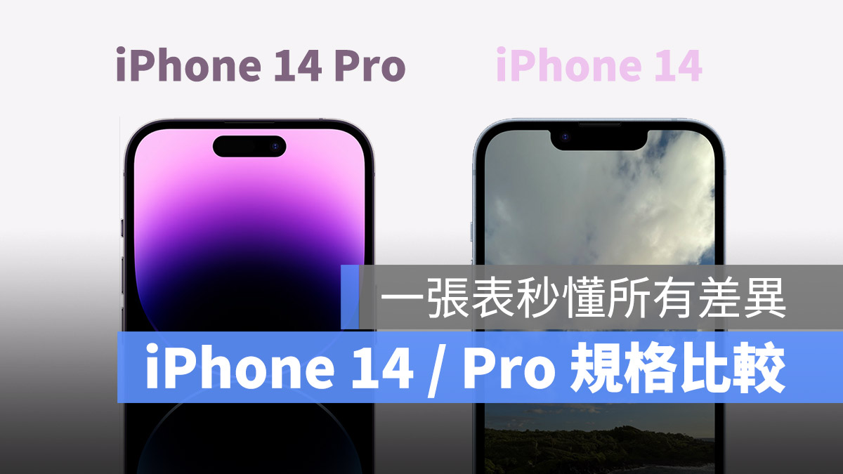 iPhone 14 与 Pro 规格比较表!看完就懂 4 款型号差异在哪 第1张 iPhone 14 与 Pro 规格比较表!看完就懂 4 款型号差异在哪 第1张