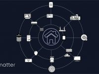 最近的 Matter 更新增加使用 NFC 快速进行设定功能
