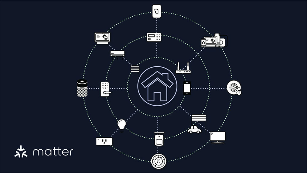 最近的 Matter 更新增加使用 NFC 快速進行设置功能 - 電腦王阿達 最近的 Matter 更新增加使用 NFC 快速进行设置功能 - 锐达哥