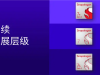 Snapdragon 7 Gen4 发布,1超大核担大旗,AI 性能提升65%