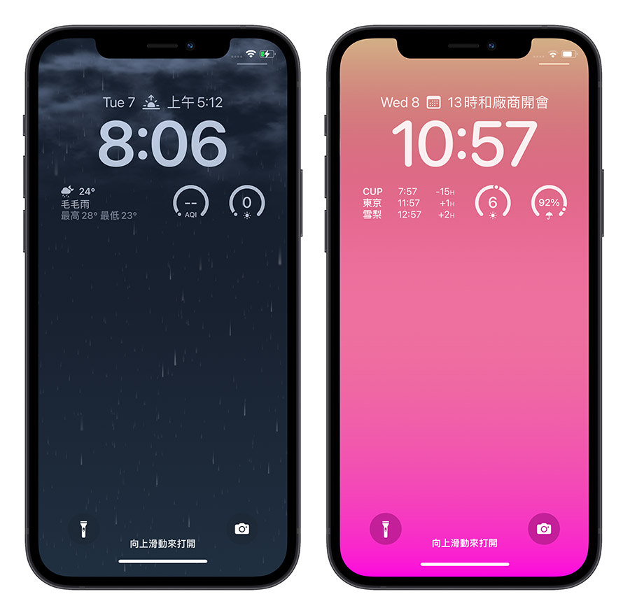 iOS 16 为什么要大改锁定画面?原因跟 iPhone 14 很有关係 第2张 iOS 16 为什么要大改锁定画面?原因跟 iPhone 14 很有关係 第2张