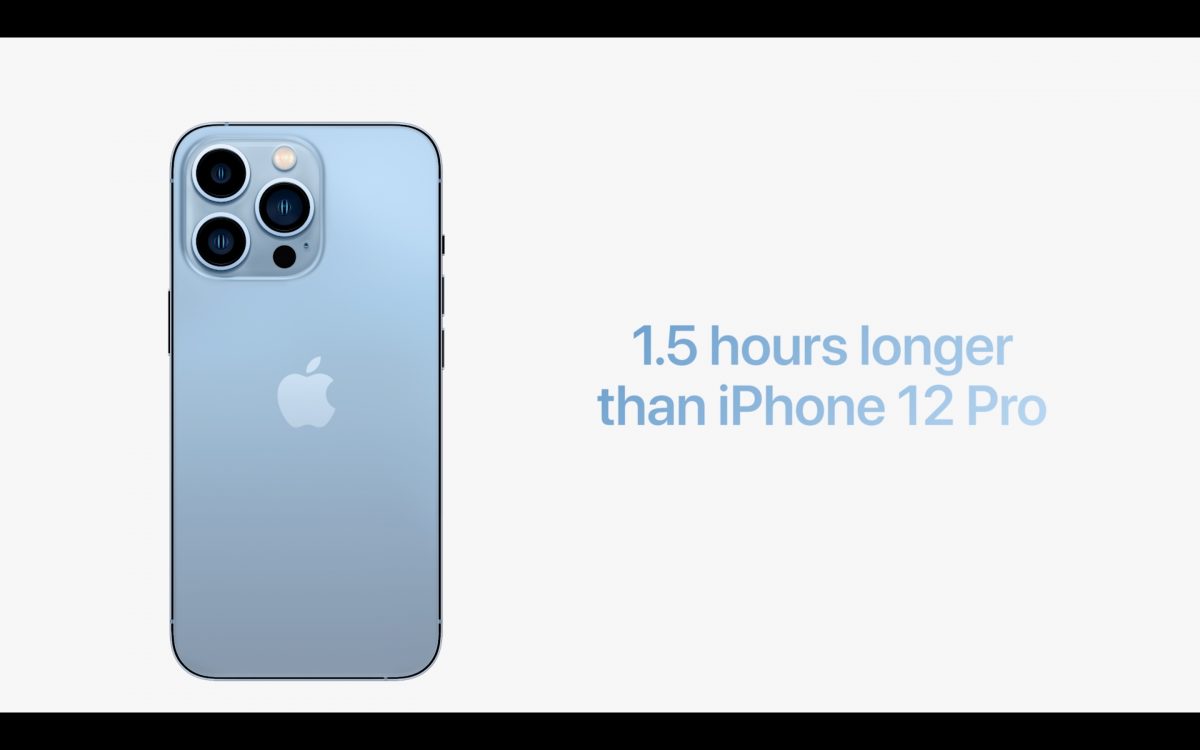 iPhone 13 Pro 一週体验心得分享:120Hz 顺滑超有感,但就是有点重 第11张 iPhone 13 Pro 一週体验心得分享:120Hz 顺滑超有感,但就是有点重 第11张