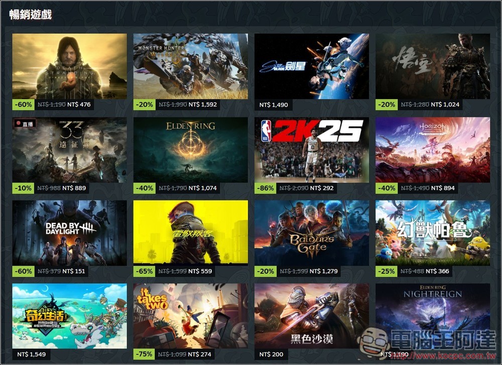 STEAM 夏日特賣正式開跑,最高下殺 0.5 折,《電馭叛客2077》、《艾爾登法環》等都祭出大折扣 - 電腦王阿達 STEAM 夏日特卖正式开跑,最高下杀 0.5 折,《赛博朋克2077》、《艾尔登法环》等都祭出大折扣 - 锐达哥