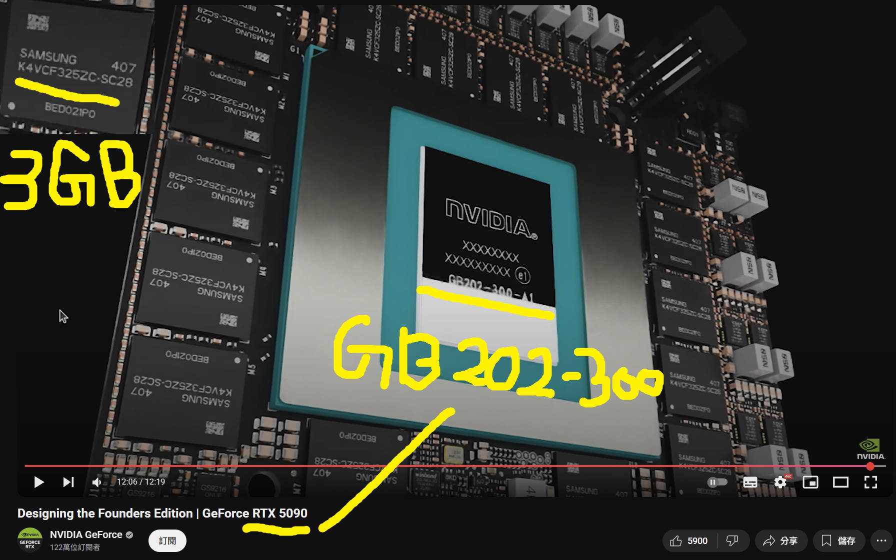 原来 NVIDIA 早已展示过采用 3GB GDDR7 颗粒的 RTX 5090 48G?