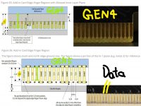 媒体提醒用户要把PCIe 5.0显卡插好插满！