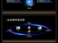 HONOR Magic V5 大折全力预热,不同品牌互联、AI 提供 PC 级生产力