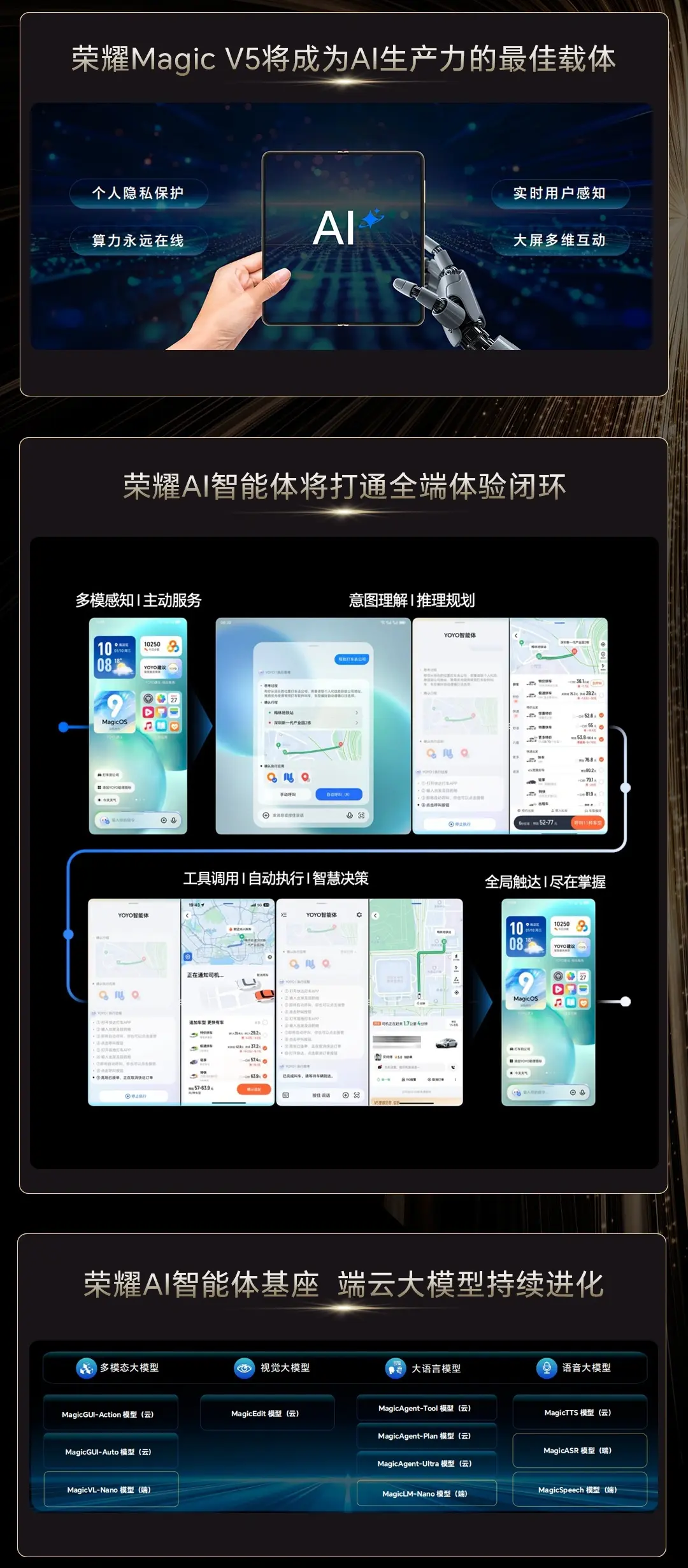 HONOR Magic V5 大折全力预热,不同品牌互联、AI 提供 PC 级生产力