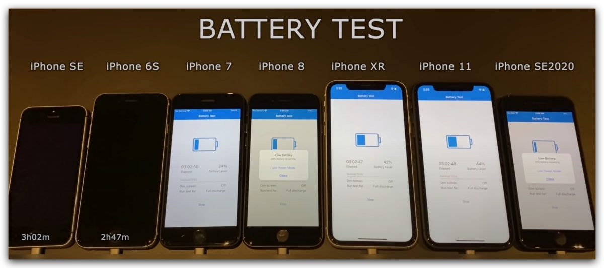iOS 14.7 让 iPhone 续航力更好,但有 1 款手机退步了 第4张 iOS 14.7 让 iPhone 续航力更好,但有 1 款手机退步了 第4张