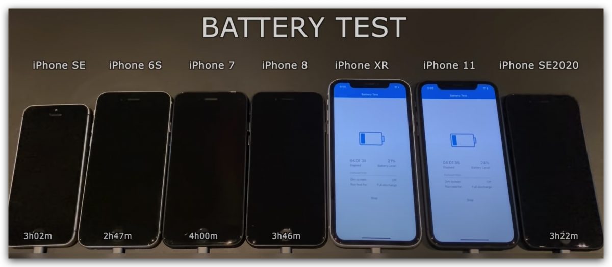 iOS 14.7 让 iPhone 续航力更好,但有 1 款手机退步了 第5张 iOS 14.7 让 iPhone 续航力更好,但有 1 款手机退步了 第5张