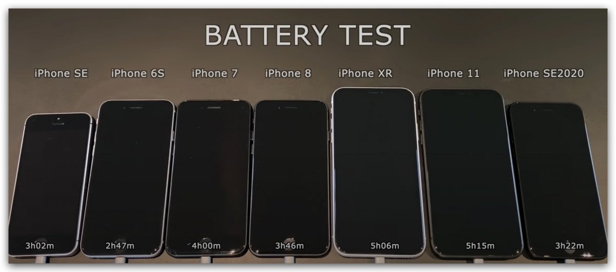 iOS 14.7 让 iPhone 续航力更好,但有 1 款手机退步了 第6张 iOS 14.7 让 iPhone 续航力更好,但有 1 款手机退步了 第6张