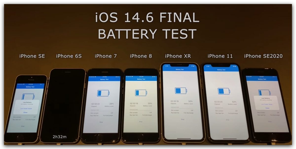 iOS 14.6 电池跑分测试结果出炉，竟然每一款 iPhone 都退步了 第3张
