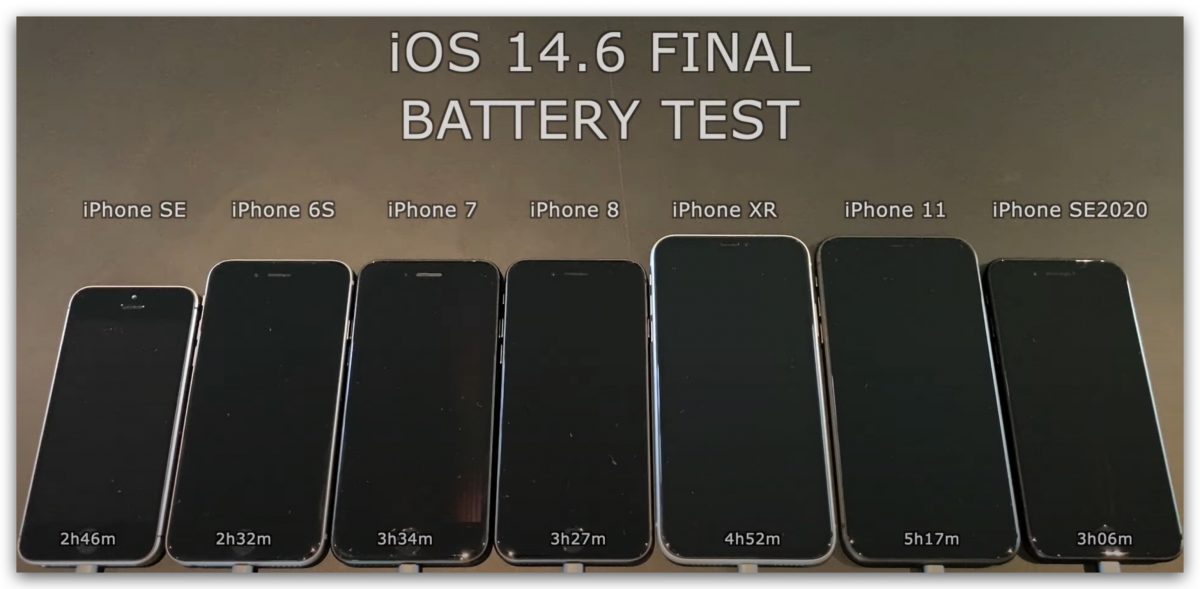 iOS 14.6 电池跑分测试结果出炉，竟然每一款 iPhone 都退步了 第7张