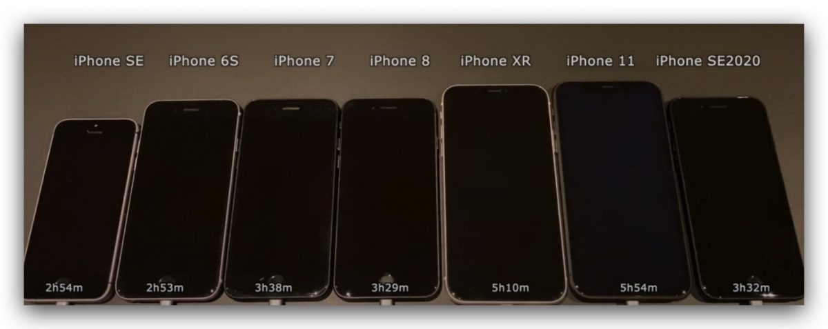 iOS 14.6 电池跑分测试结果出炉，竟然每一款 iPhone 都退步了 第8张