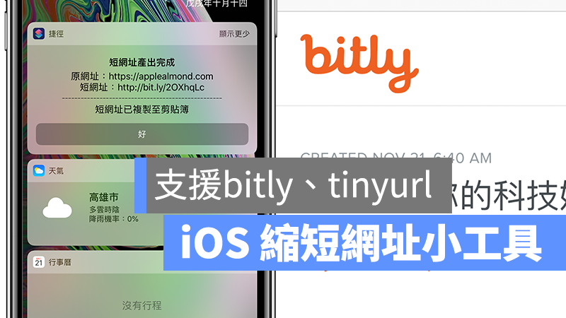 iOS 缩网址捷径小工具:goo.gl 停用后用 iPhone 缩短网址的最佳选择 第1张 iOS 缩网址捷径小工具:goo.gl 停用后用 iPhone 缩短网址的最佳选择 第1张