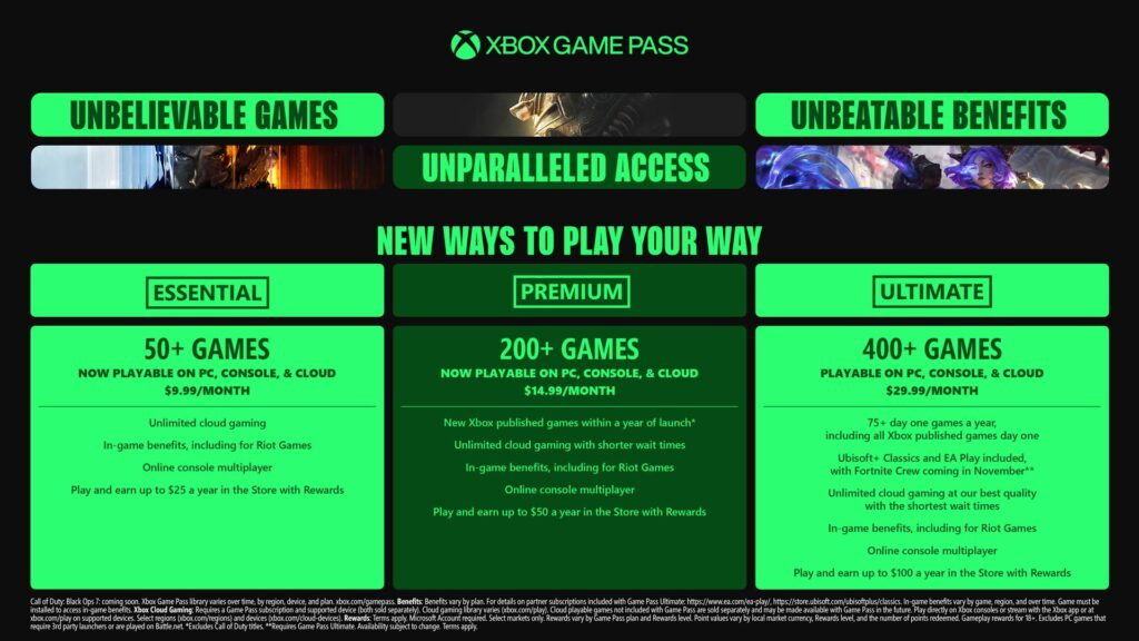 Xbox Game Pass 大涨价玩家速逃 令页面一度流量过大宕机